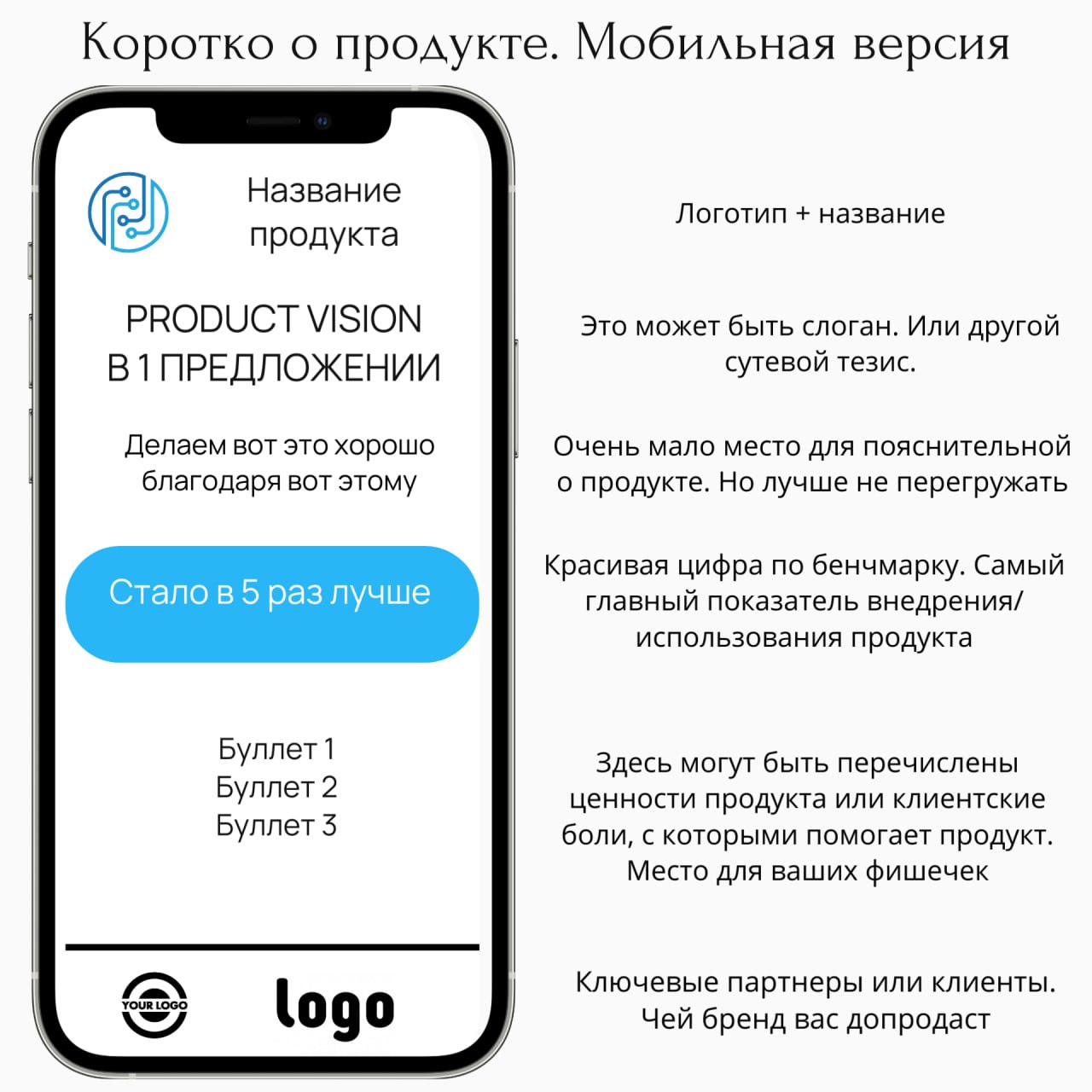 Продолжая тему sales driven. 
Подготовила примеры стартовых материалов, для работы с сейлами. 
Самое сложное в подготовке - красиво упаковать основные мысли | Сетка — социальная сеть от hh.ru