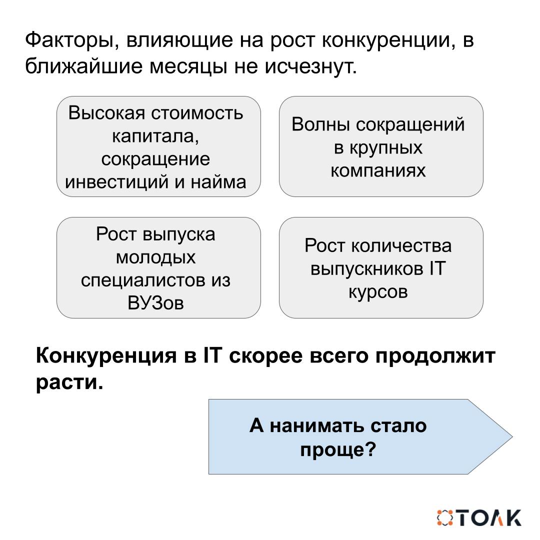 Конкуренция на рынке IT труда больше не растет?
Head Hunter обновил данные по рынку труда за февраль. Для IT hh.индекс незначительно снизился с 9.9 до 9.6.
hh | Сетка — социальная сеть от hh.ru