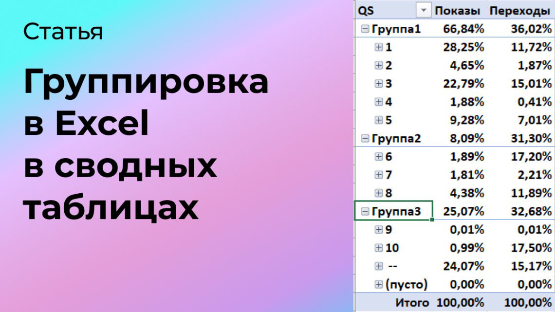 "Группировка по выделенному" в Excel в сводных таблицах | Сетка — социальная сеть от hh.ru