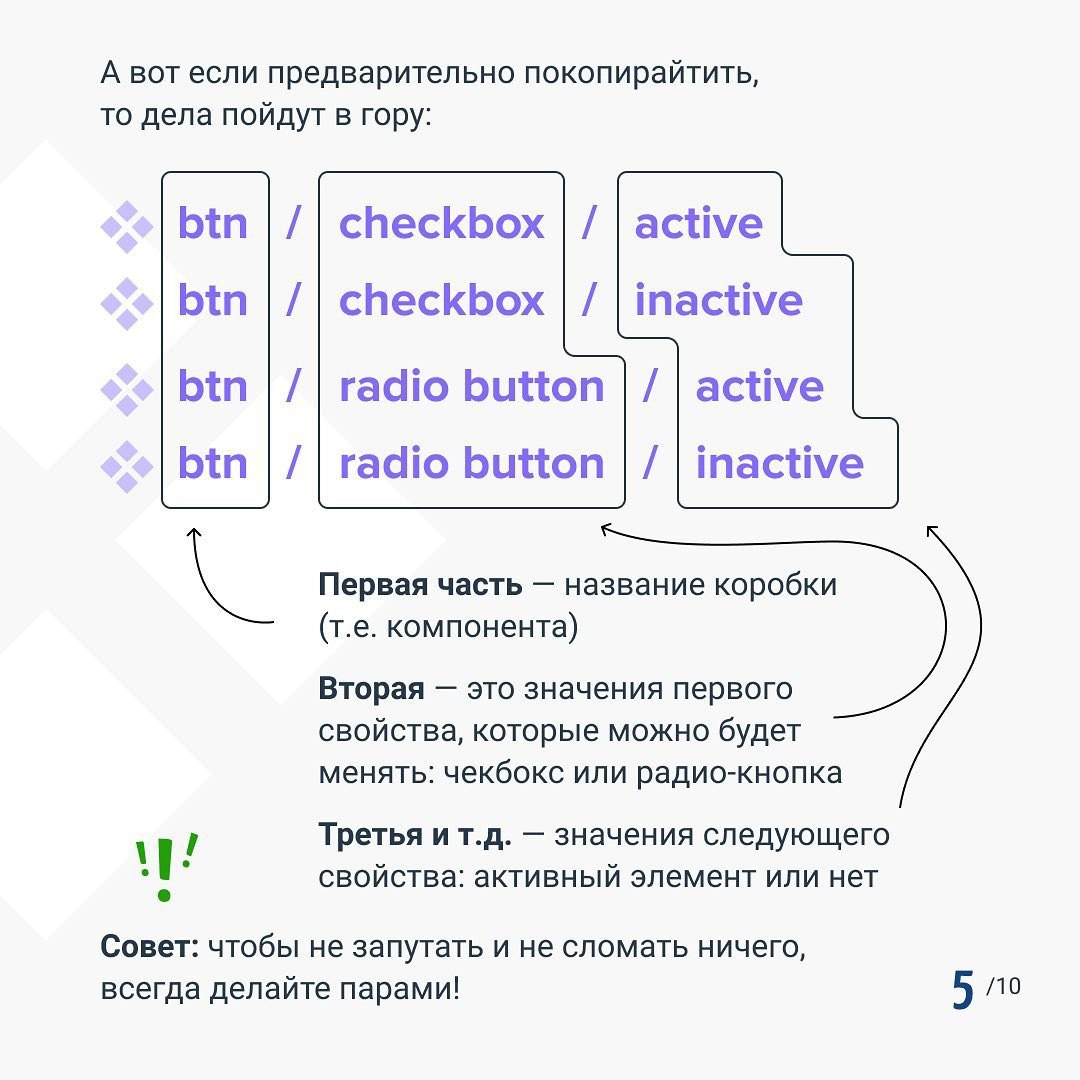 Памятка по Вариантам в Фигме
Источник #уроки
🖥 Веб дизайн в Figma | Сетка — социальная сеть от hh.ru