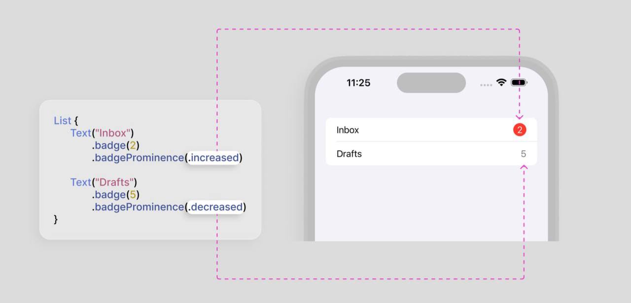SwiftUI совет
Используйте модификатор badgeProminence(), чтобы отображать бейджи с меньшей или большей заметностью | Сетка — социальная сеть от hh.ru