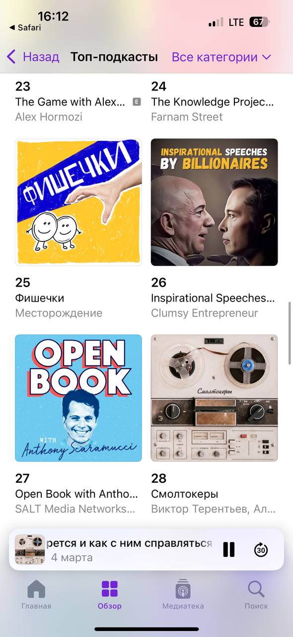 И снова 🔝
Гребенюк 14 место, Смолтокеры 28 место.
Пока отстаем от лидеров, но уже выше и выше.
В чартах Бизнес и Предпринимательство теперь регулярно в топе 👍 | Сетка — социальная сеть от hh.ru