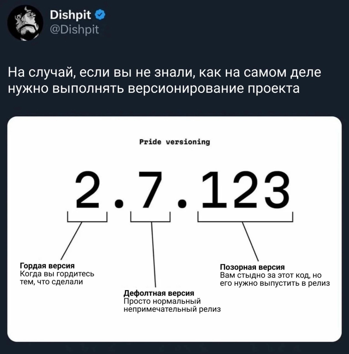 Коротко о версиях проекта | Сетка — социальная сеть от hh.ru