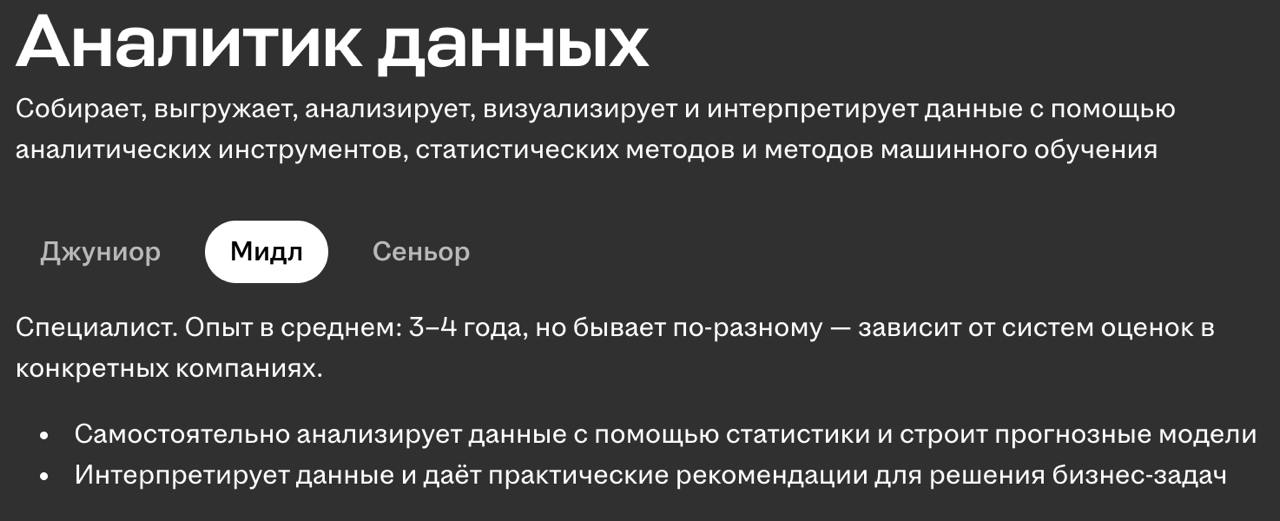 Каждый из нас немножко аналитик
Возвращаю рубрику #прожаркапрофессий - в ней рассказываю об актуальных требованиях к разным профессиям. Вся информация открыта на сайте | Сетка — социальная сеть от hh.ru