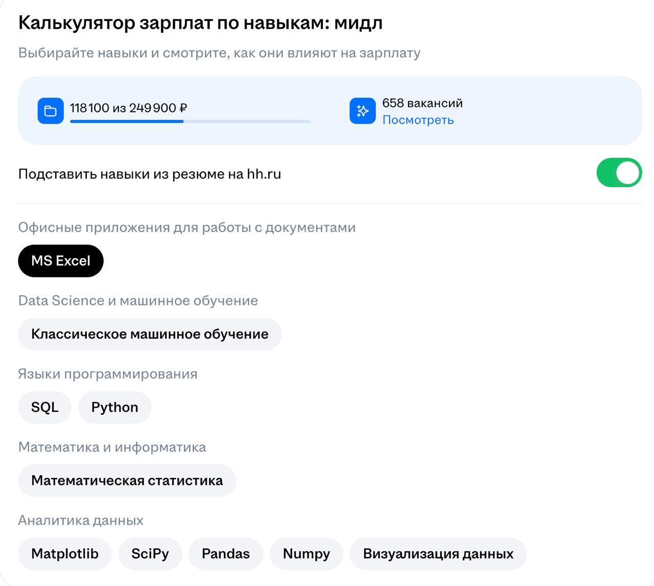 Каждый из нас немножко аналитик
Возвращаю рубрику #прожаркапрофессий - в ней рассказываю об актуальных требованиях к разным профессиям. Вся информация открыта на сайте | Сетка — социальная сеть от hh.ru