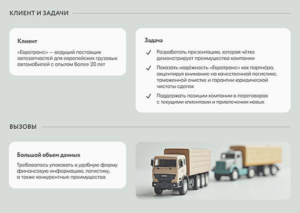 В сфере B2B всё просто: если партнеры вам не доверяют, сделки не будет.
А доверие зачастую формируется уже на этапе презентации компании | Сетка — социальная сеть от hh.ru