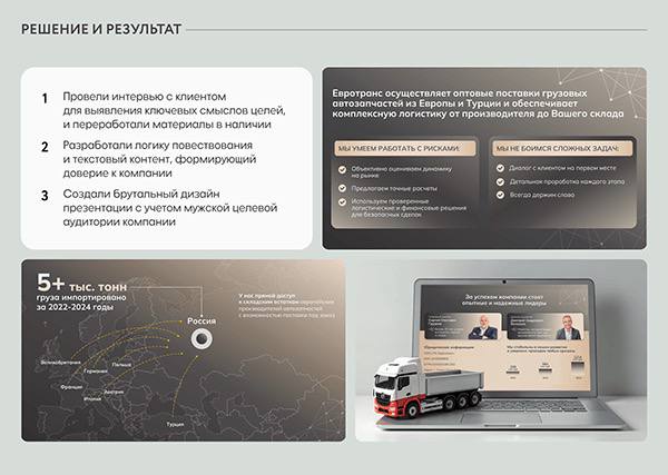 В сфере B2B всё просто: если партнеры вам не доверяют, сделки не будет.
А доверие зачастую формируется уже на этапе презентации компании | Сетка — социальная сеть от hh.ru