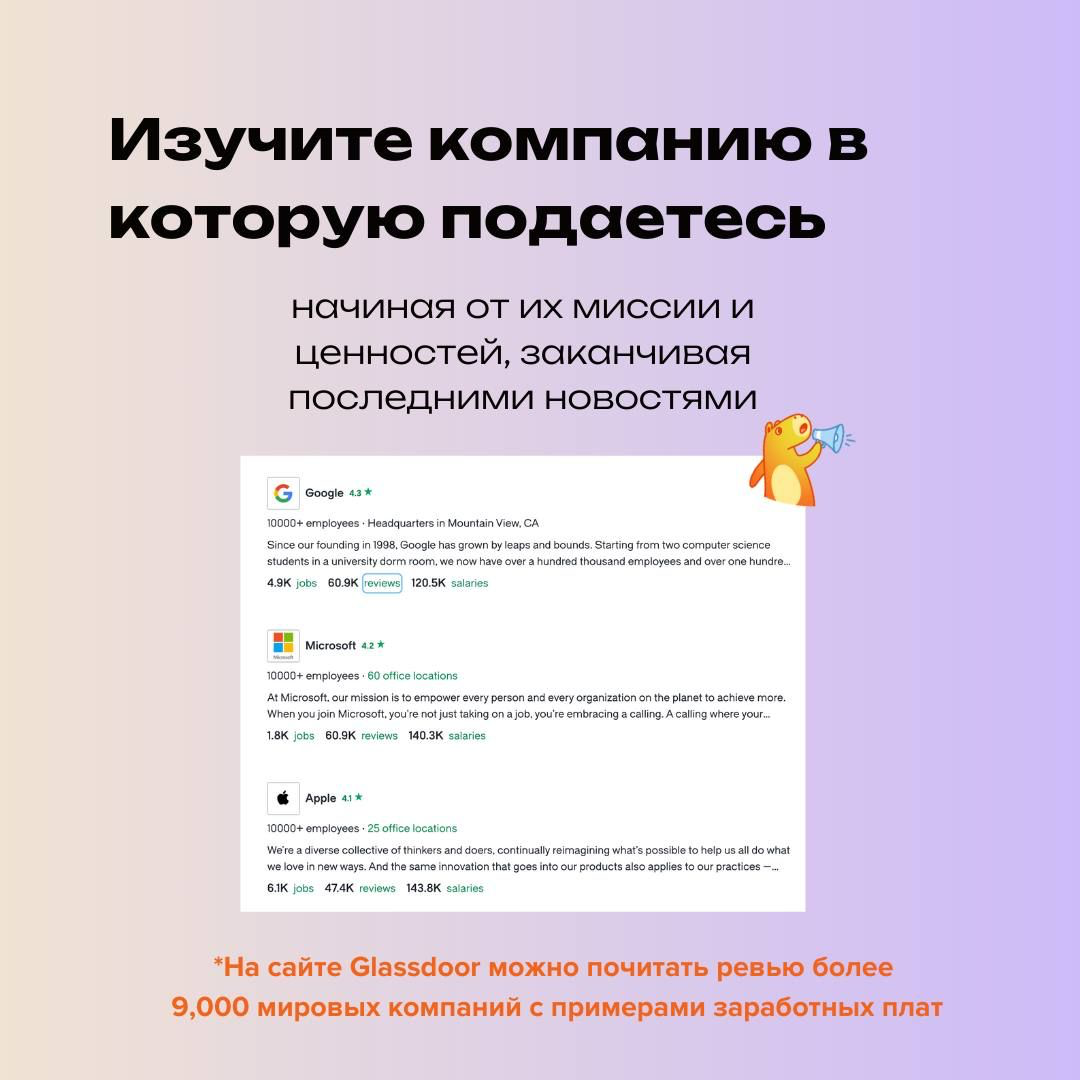 80% соискателей проваливают собеседование | Сетка — социальная сеть от hh.ru