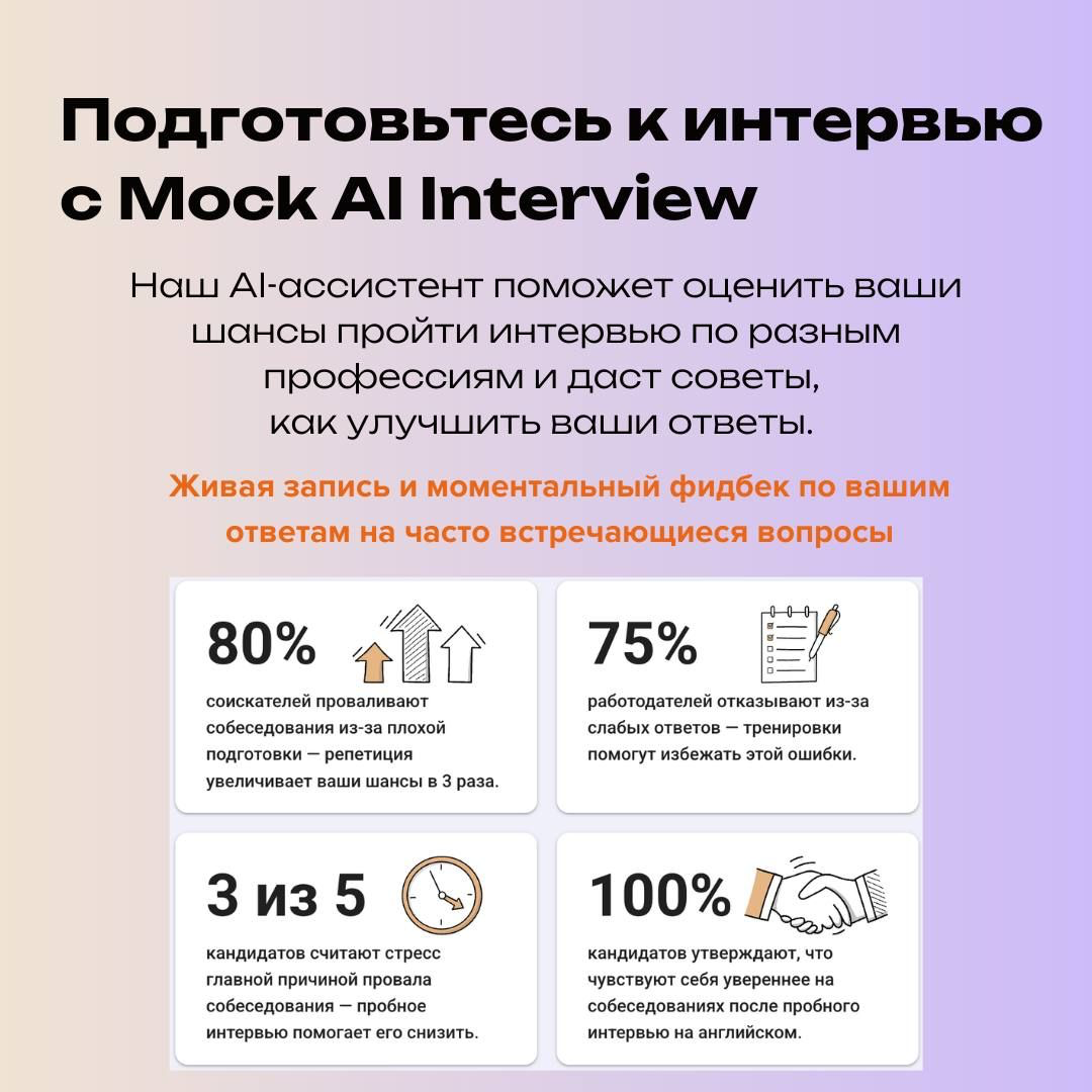 80% соискателей проваливают собеседование | Сетка — социальная сеть от hh.ru