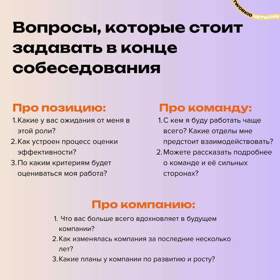 80% соискателей проваливают собеседование | Сетка — социальная сеть от hh.ru