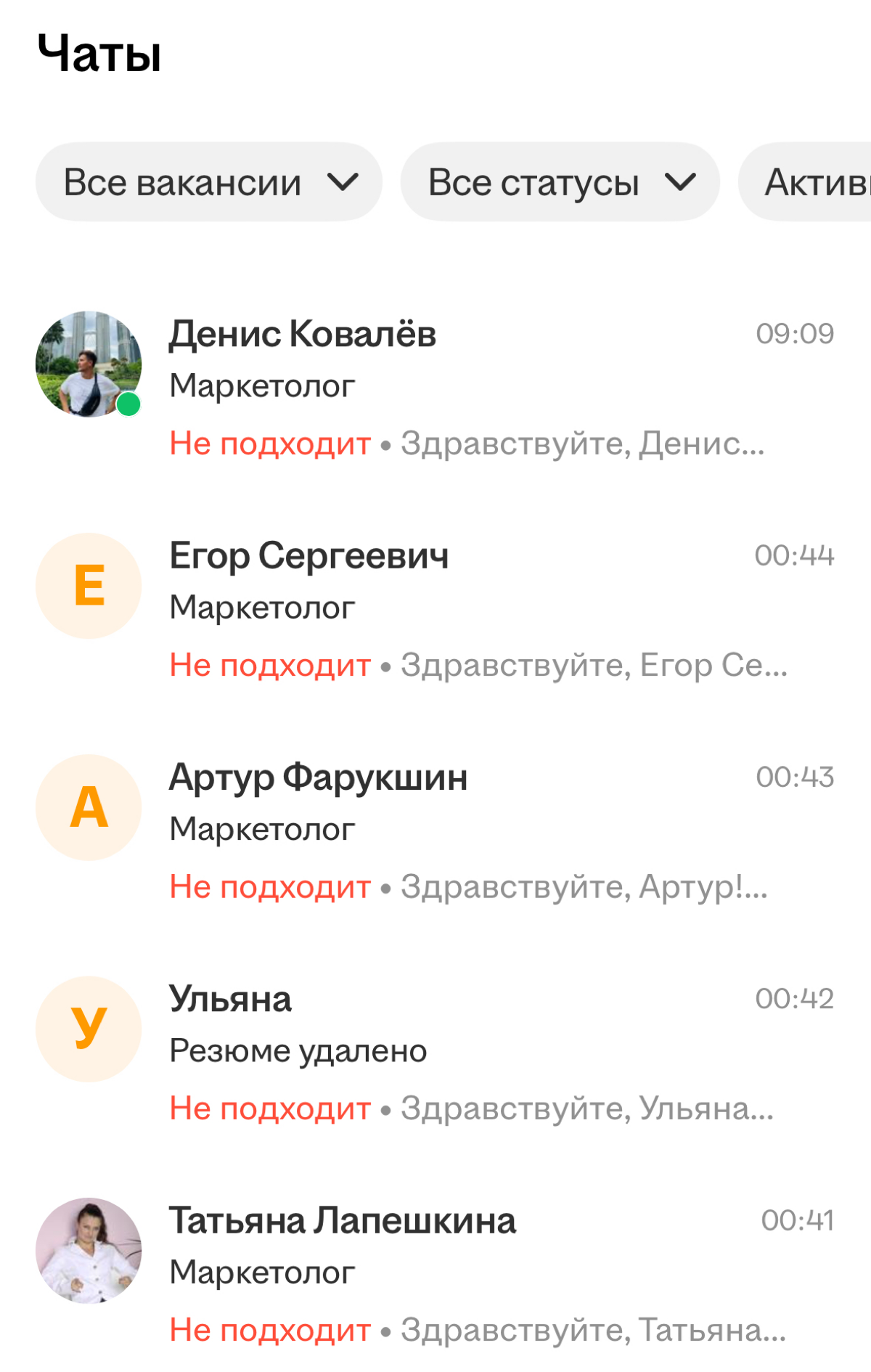 HH превратился в площадку, где фрилансеры ищут работу | Сетка — социальная сеть от hh.ru