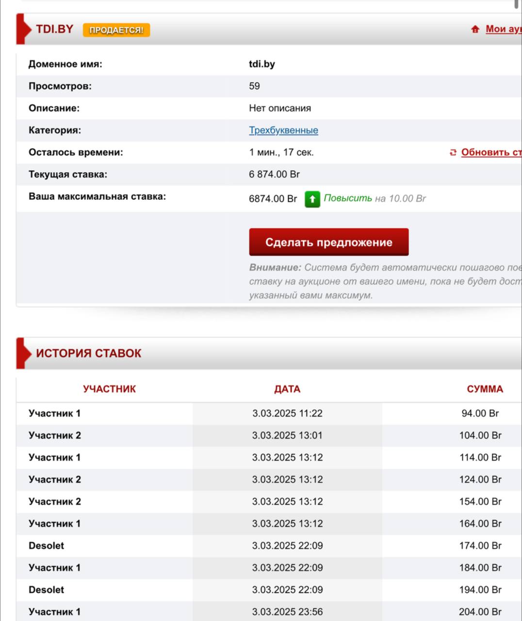 Впервые в жизни участвовал в доменном аукционе, опыт конечно интересный | Сетка — социальная сеть от hh.ru
