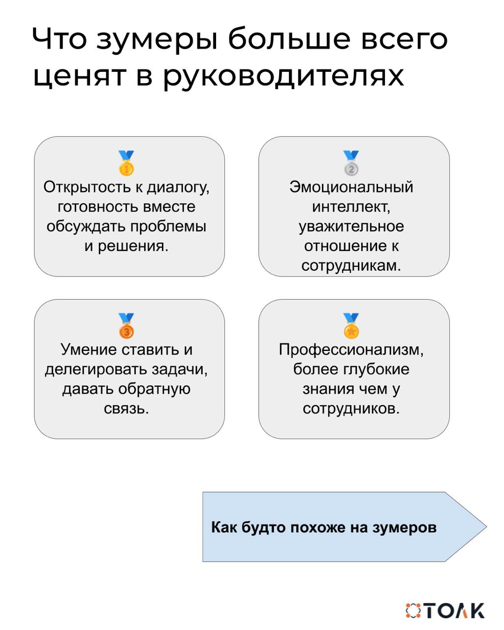“Сделал зумеру замечание - и он уволился 😱”. Встречали такие anecdotal evidence?
👆Продолжаем разбирать исследование Александра Аузана о зумерах | Сетка — социальная сеть от hh.ru