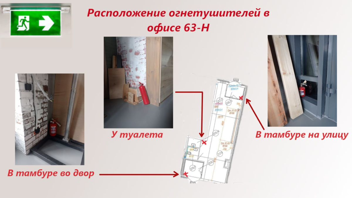 После отпуска/отдыха: про охрану труда и безопасность | Сетка — социальная сеть от hh.ru