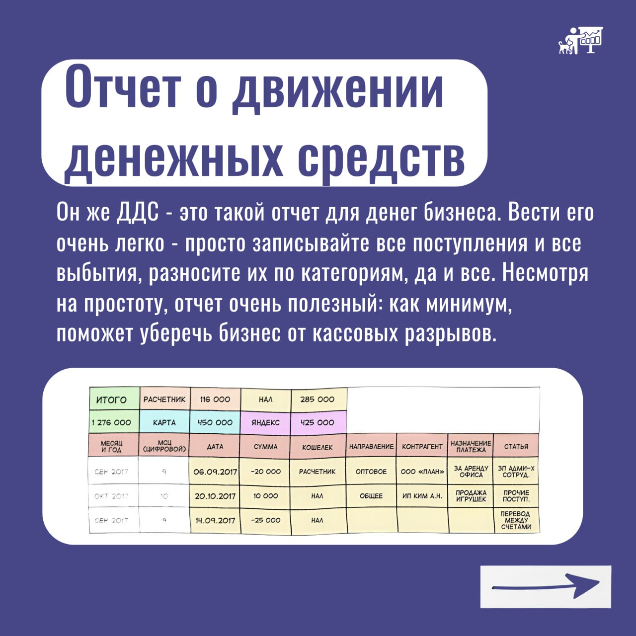 💰 Деньги под контролем: 5 правил, как вести ДДС в ветеринарной клинике
ДДС (движение денежных средств) — это сердце финансового учета вашей клиники | Сетка — социальная сеть от hh.ru