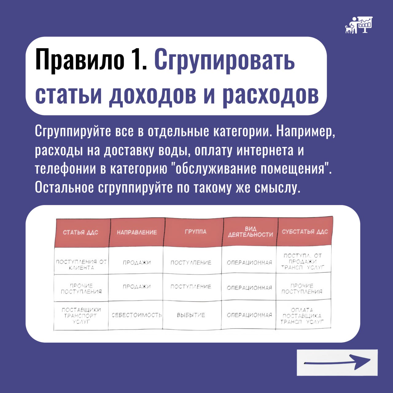 💰 Деньги под контролем: 5 правил, как вести ДДС в ветеринарной клинике
ДДС (движение денежных средств) — это сердце финансового учета вашей клиники | Сетка — социальная сеть от hh.ru