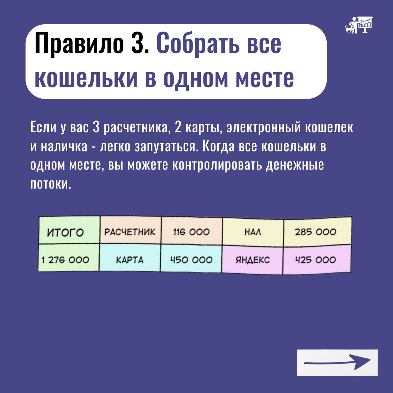 💰 Деньги под контролем: 5 правил, как вести ДДС в ветеринарной клинике
ДДС (движение денежных средств) — это сердце финансового учета вашей клиники | Сетка — социальная сеть от hh.ru