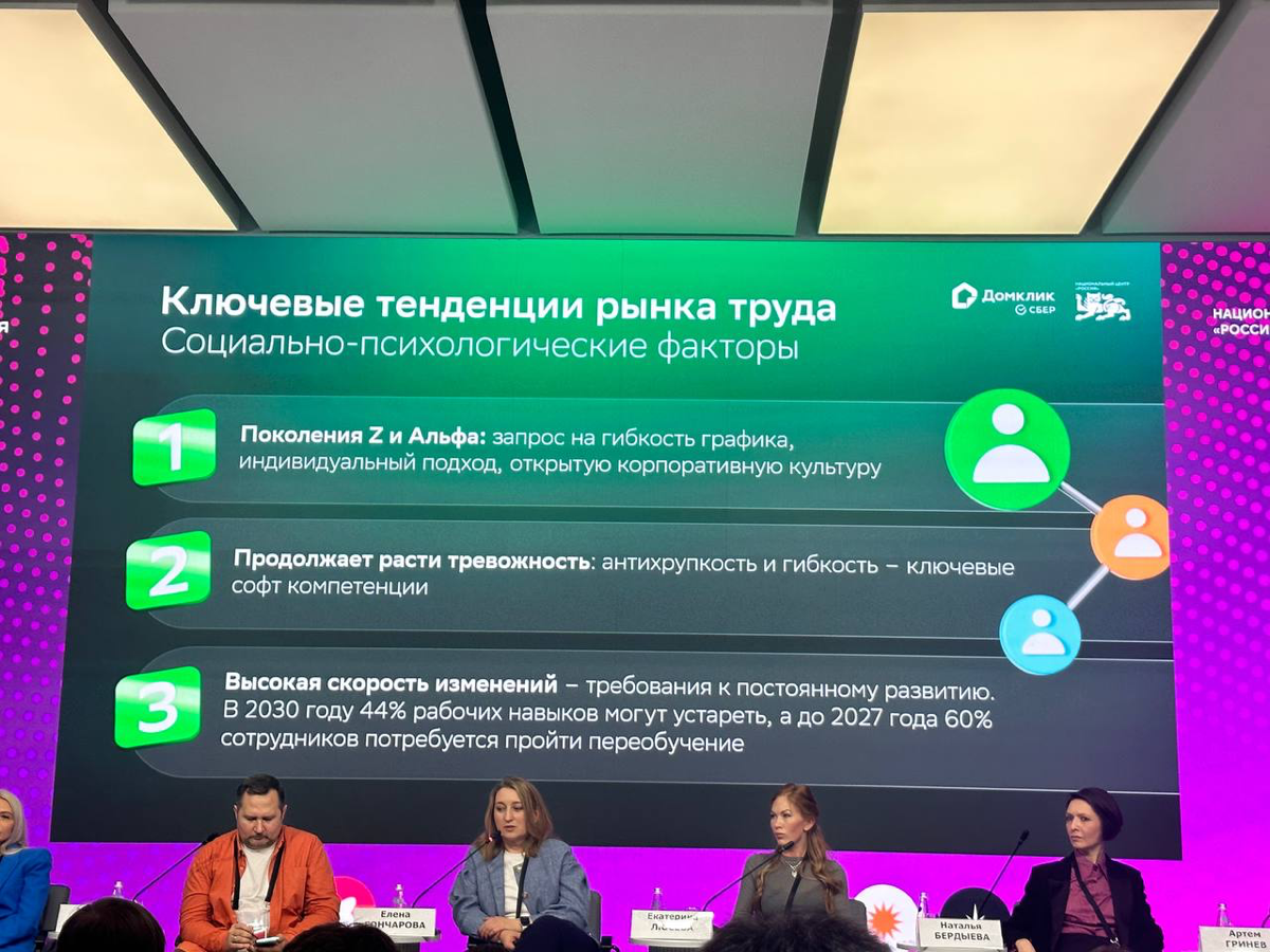 Люди будущего: мои наблюдения о рынке труда и IT-трендах
Недавно я была на конференции, посвящённой IT-трендам, и особенно меня заинтересовало мероприятие на тему «Люди будущего» | Сетка — социальная сеть от hh.ru