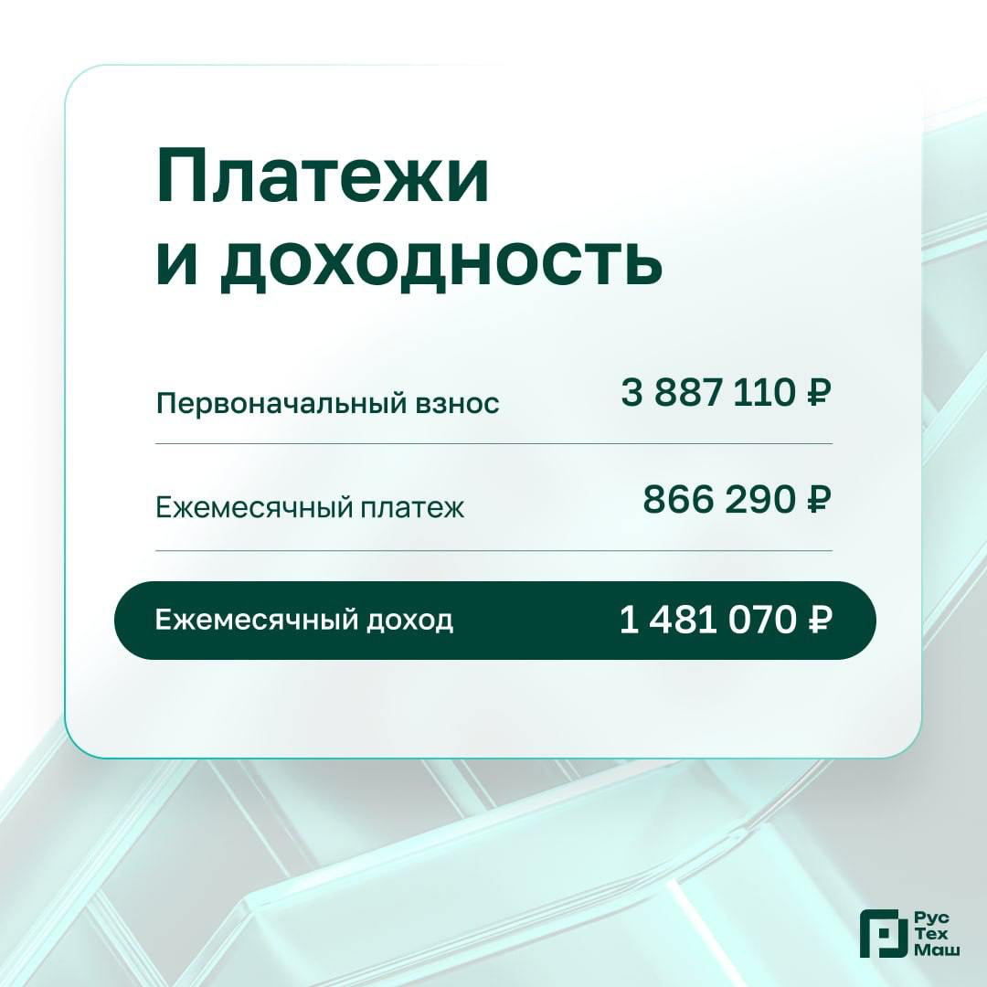 Майнинг и оптимизация затрат в нем. | Сетка — социальная сеть от hh.ru