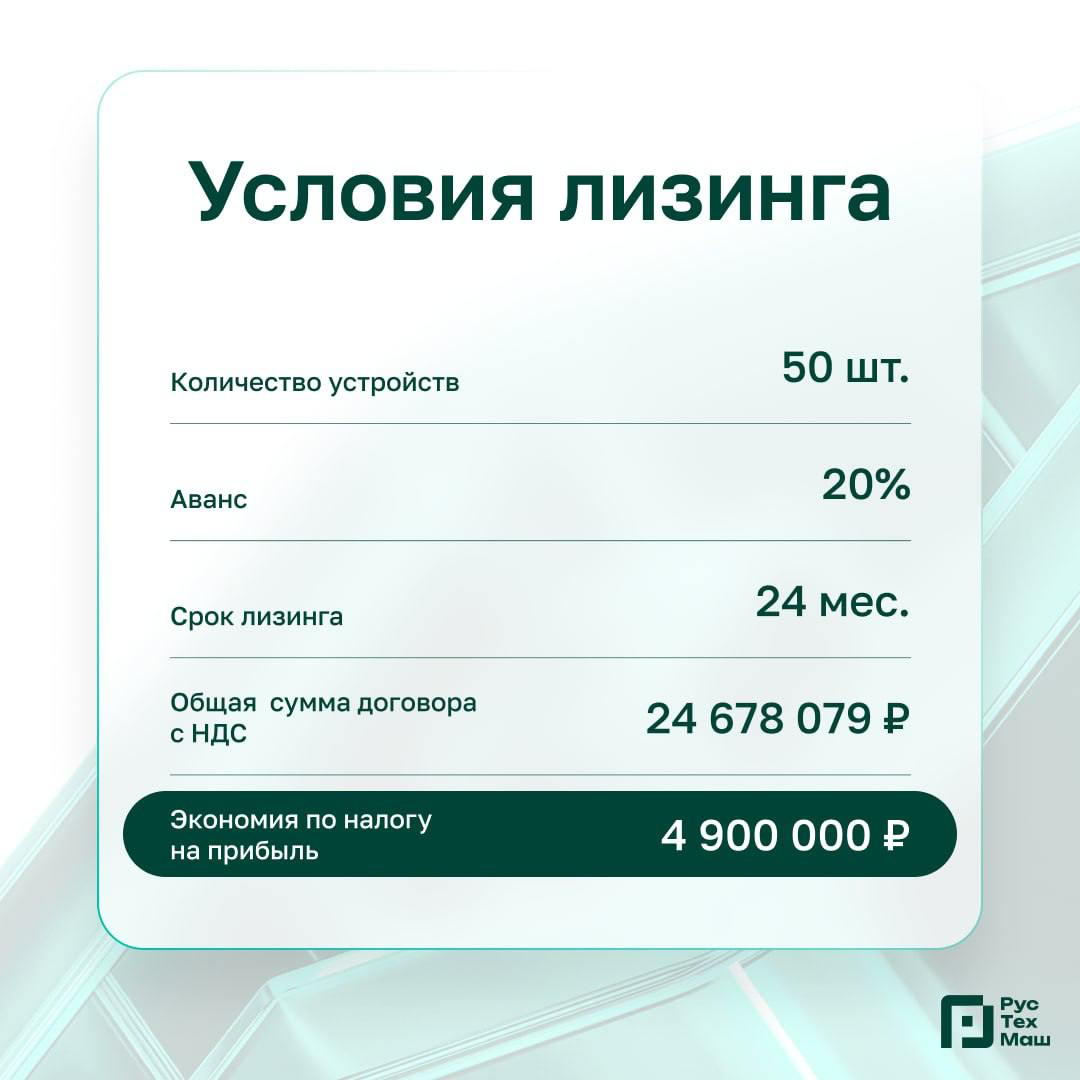 Майнинг и оптимизация затрат в нем. | Сетка — социальная сеть от hh.ru