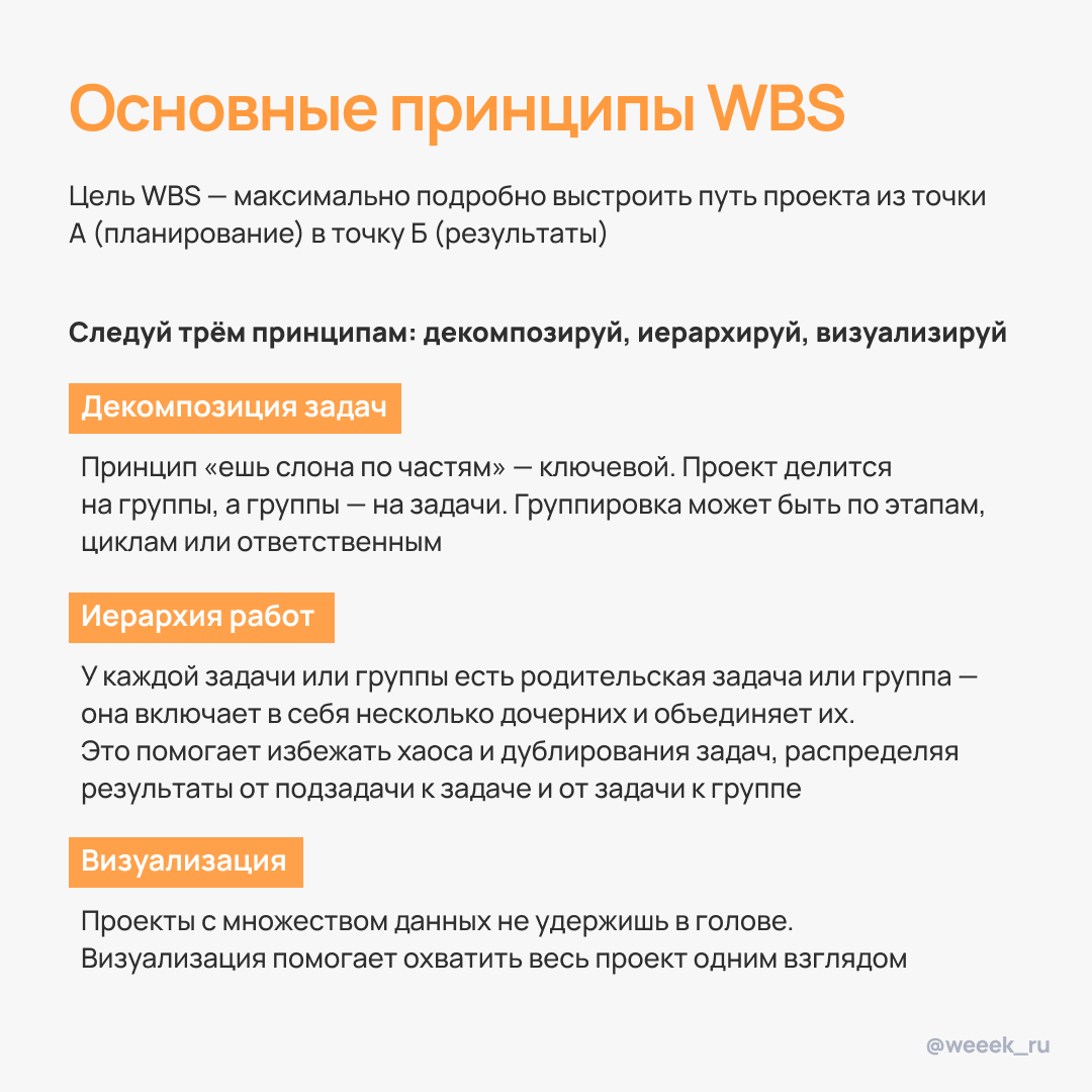 🐘🍽️Как уменьшить проект | Сетка — социальная сеть от hh.ru
