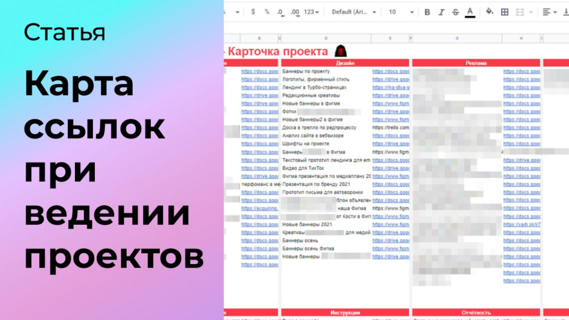 Что такое карта проекта и кому она нужна | Сетка — социальная сеть от hh.ru