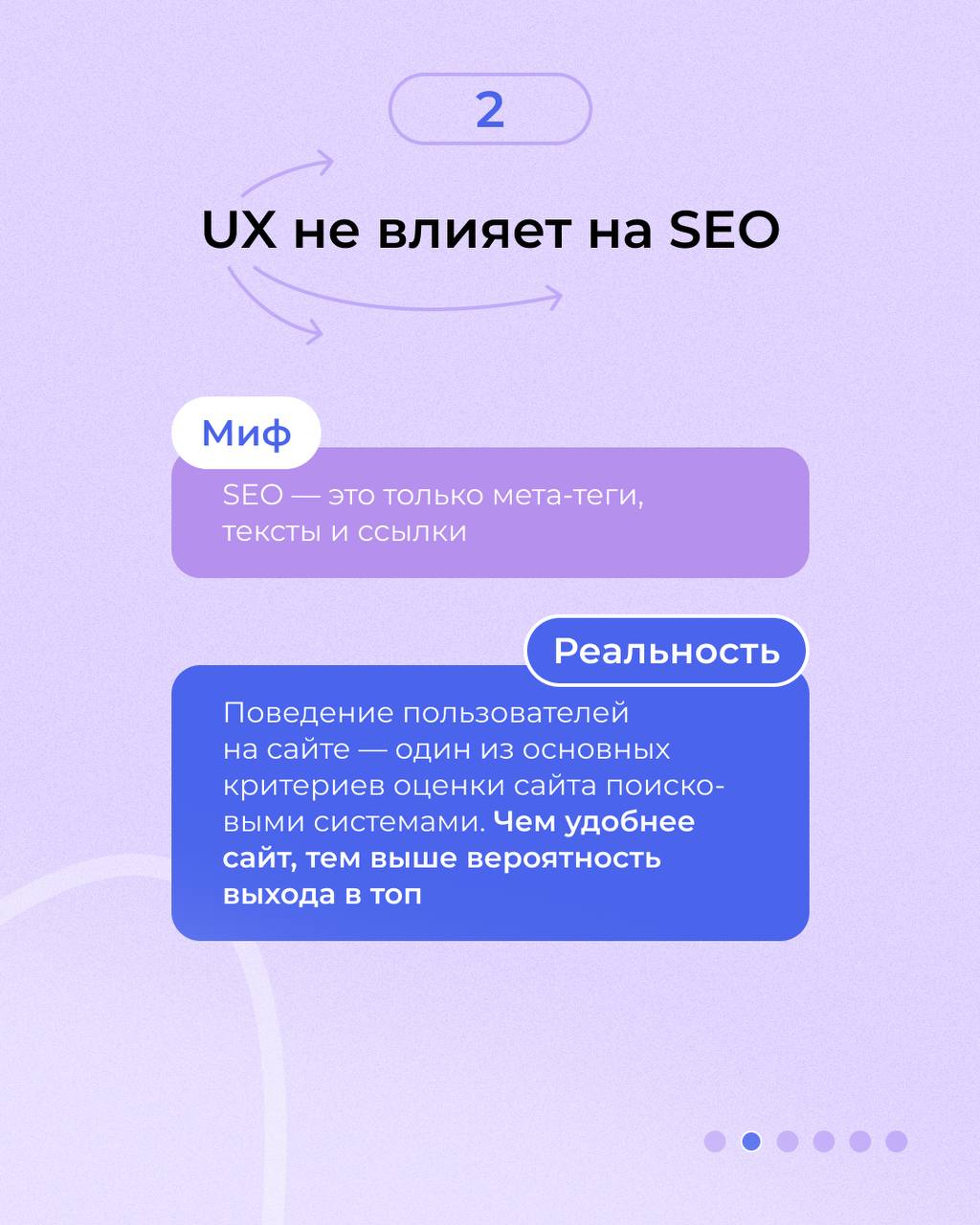 Мифы про SEO, о которых невозможно молчать!
А мы и не будем | Сетка — социальная сеть от hh.ru