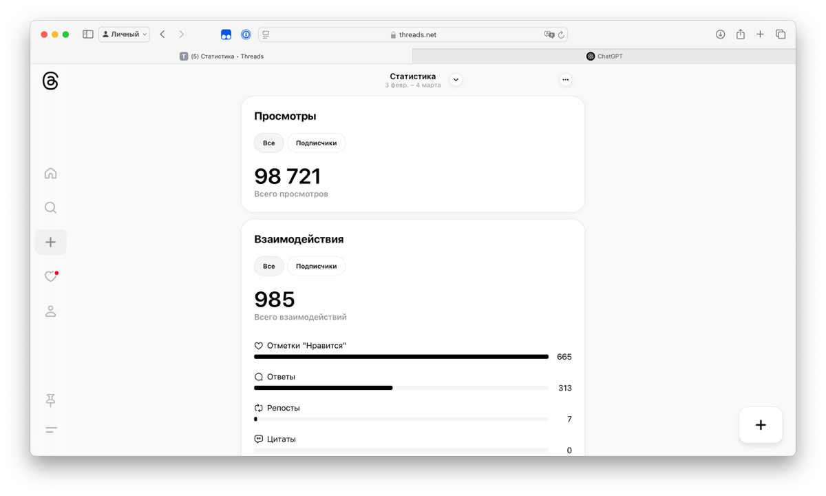 400 регистраций в Подписатор | Сетка — социальная сеть от hh.ru