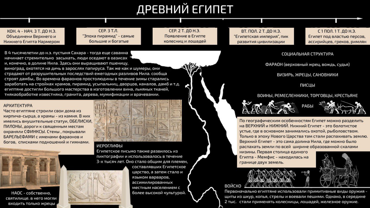 Добрый день! | Сетка — социальная сеть от hh.ru