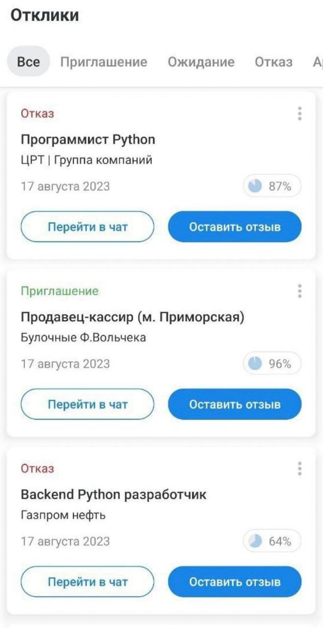 Не судьба быть Питонистом
#IT
😂 Твой Пакет Мемов
🛍 Другие каналы | Сетка — социальная сеть от hh.ru