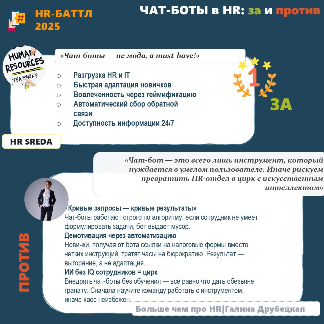 Друзья, привет!☀️
Совсем недавно у нас был HR-баттл где мы с коллегами спорили на разные темы, горячо делились мнениями и искали истину (она где-то всегда посередине)
Я писал пост про удаленку, привод... | Сетка — социальная сеть от hh.ru