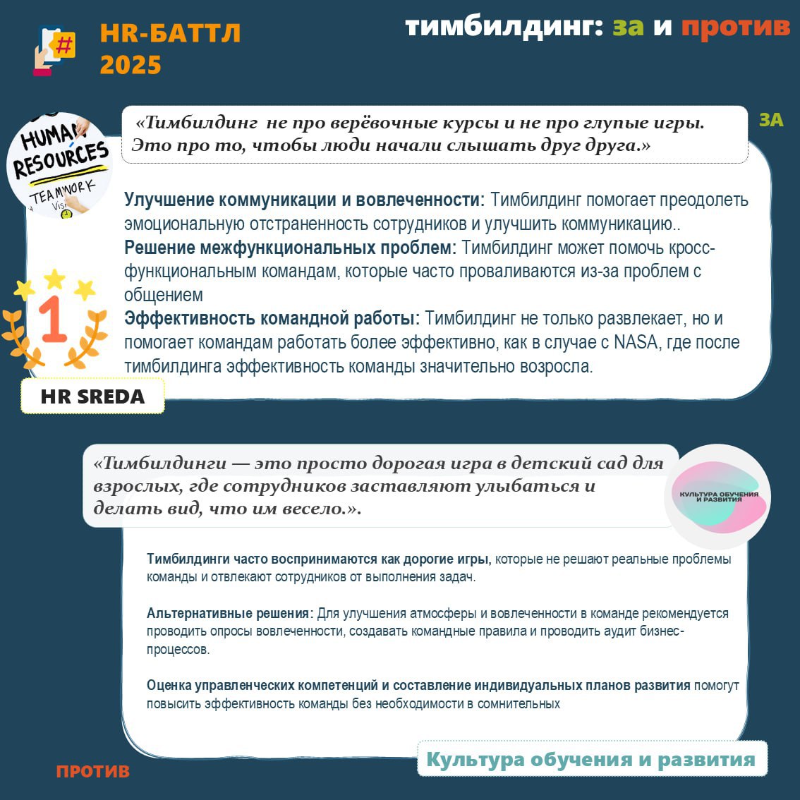 Друзья, привет!☀️
Совсем недавно у нас был HR-баттл где мы с коллегами спорили на разные темы, горячо делились мнениями и искали истину (она где-то всегда посередине)
Я писал пост про удаленку, привод... | Сетка — социальная сеть от hh.ru