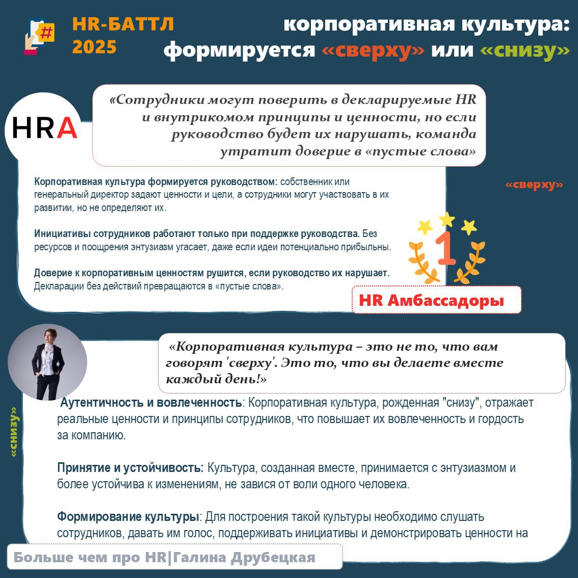 Друзья, привет!☀️
Совсем недавно у нас был HR-баттл где мы с коллегами спорили на разные темы, горячо делились мнениями и искали истину (она где-то всегда посередине)
Я писал пост про удаленку, привод... | Сетка — социальная сеть от hh.ru