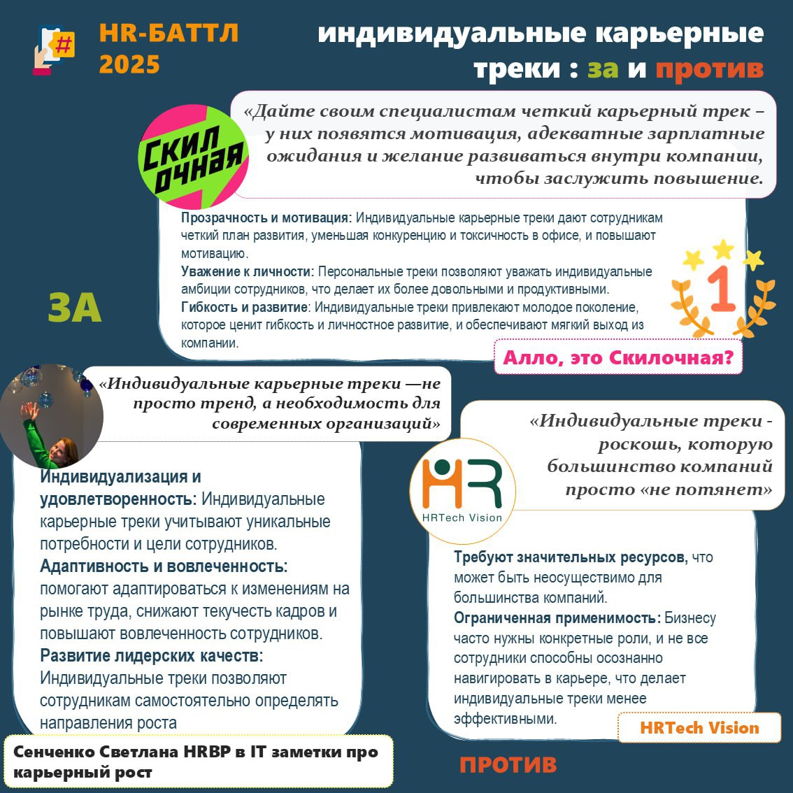 Друзья, привет!☀️
Совсем недавно у нас был HR-баттл где мы с коллегами спорили на разные темы, горячо делились мнениями и искали истину (она где-то всегда посередине)
Я писал пост про удаленку, привод... | Сетка — социальная сеть от hh.ru