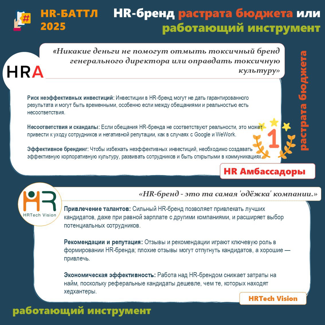 Друзья, привет!☀️
Совсем недавно у нас был HR-баттл где мы с коллегами спорили на разные темы, горячо делились мнениями и искали истину (она где-то всегда посередине)
Я писал пост про удаленку, привод... | Сетка — социальная сеть от hh.ru