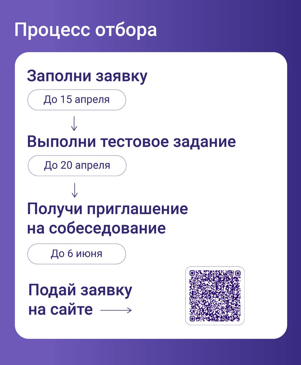 Открываем набор стажеров через 3…2…1!
Работа с опытным наставником, прокачка знаний и навыков, развитие востребованных IT-решений — лишь часть возможностей, которые открывает программа стажировок PGSt... | Сетка — социальная сеть от hh.ru