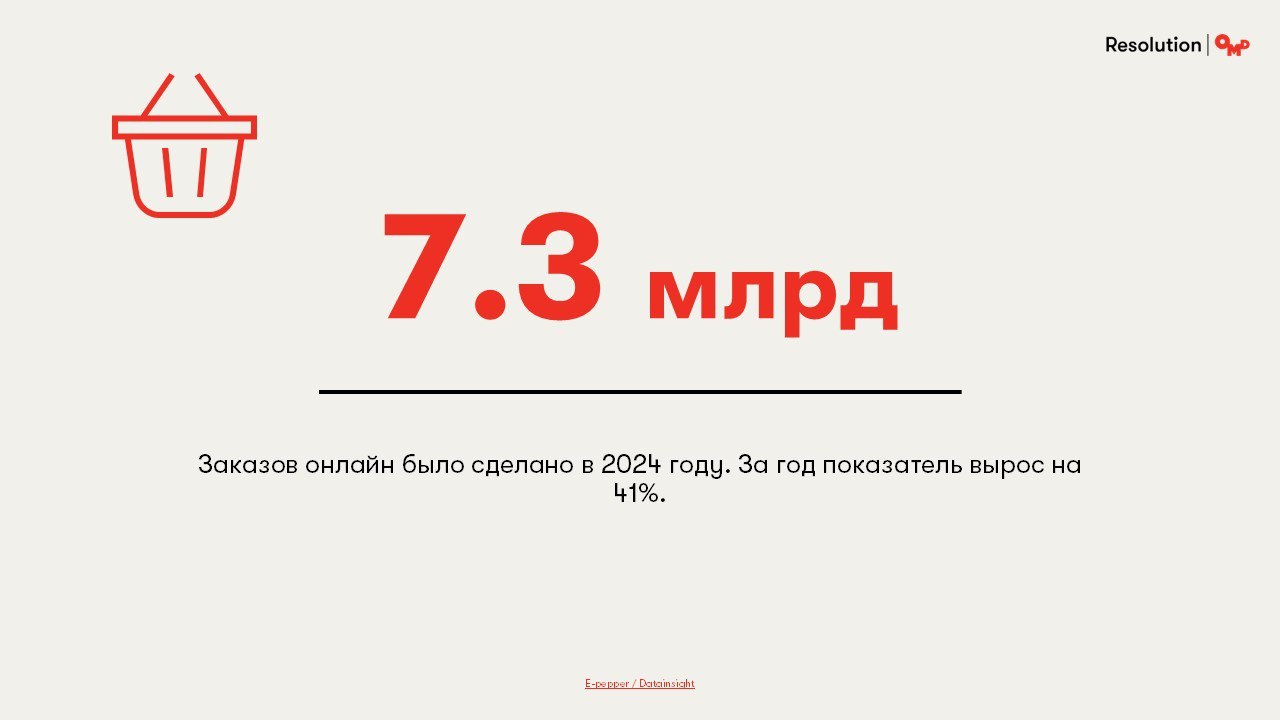 ⚡️ Resolution и OMD подготовили подборку из 100 главных цифр 2024
MEDIA RESEARCHES | Сетка — социальная сеть от hh.ru
