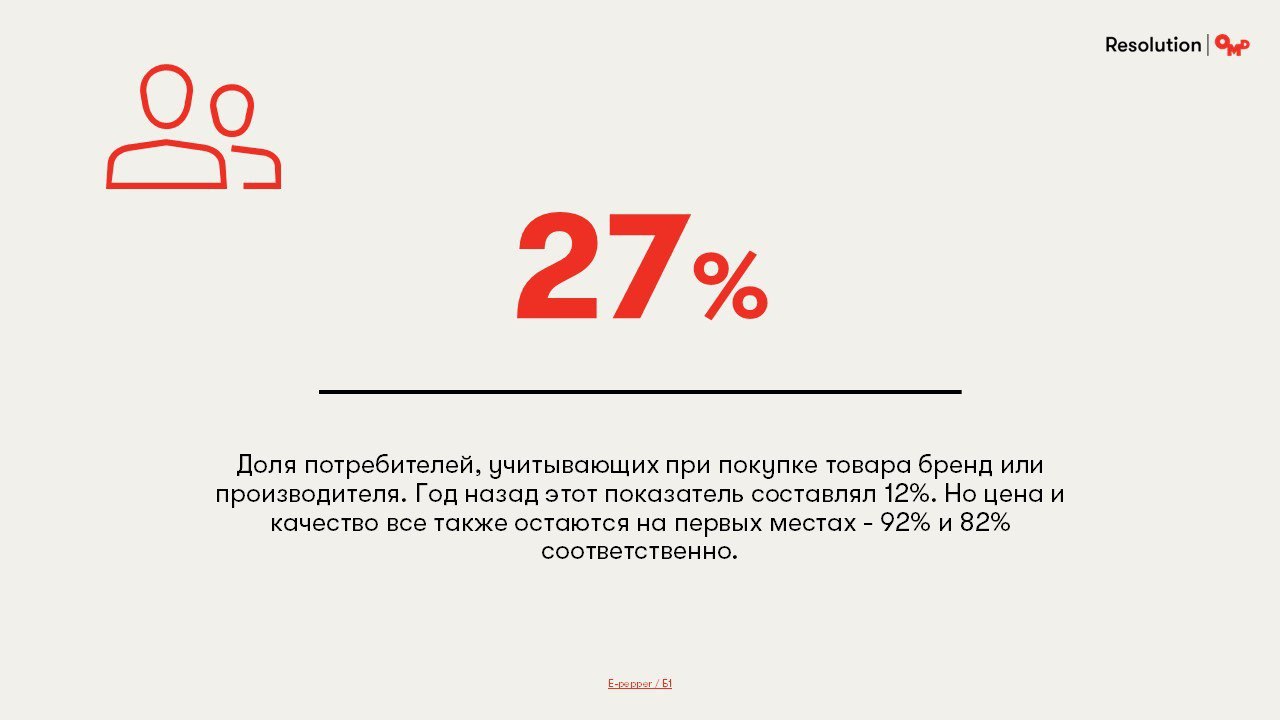 ⚡️ Resolution и OMD подготовили подборку из 100 главных цифр 2024
MEDIA RESEARCHES | Сетка — социальная сеть от hh.ru