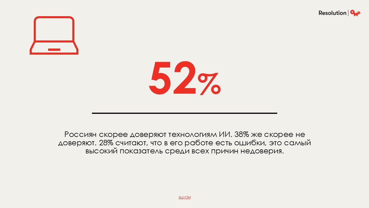 ⚡️ Resolution и OMD подготовили подборку из 100 главных цифр 2024
MEDIA RESEARCHES | Сетка — социальная сеть от hh.ru