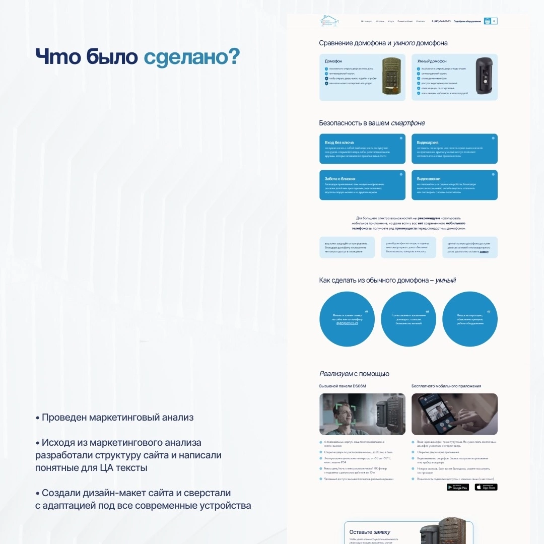 🔐Интернет-магазин по продаже систем безопасности и видеона | Сетка — социальная сеть от hh.ru