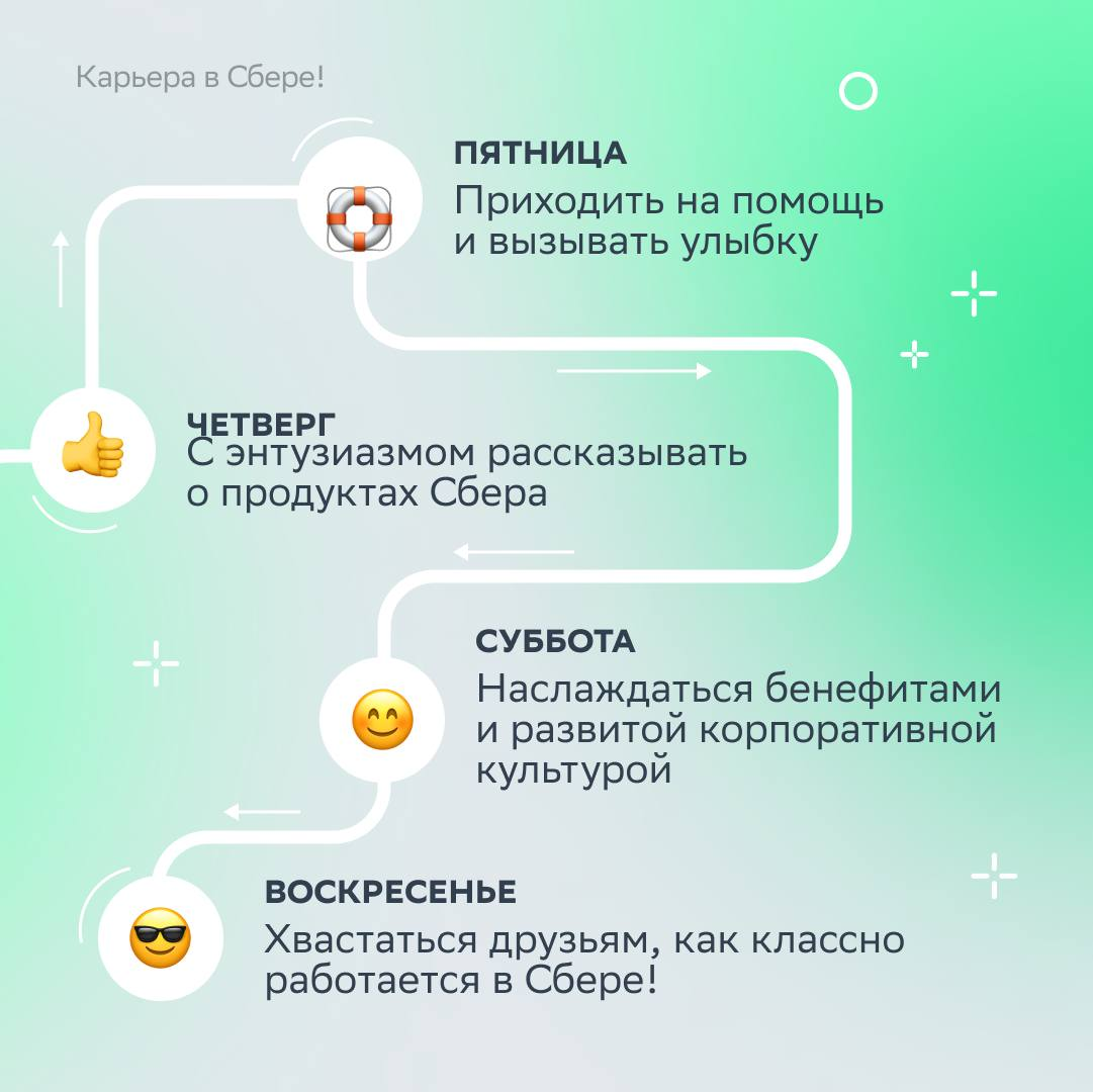 Ты общительный и внимательный специалист? Предлагаем план на неделю!
А если интересные задачи, сильное комьюнити и карьерные перспективы пока отсутствуют в твоём календаре, ищи дело по душе в дайджест... | Сетка — социальная сеть от hh.ru