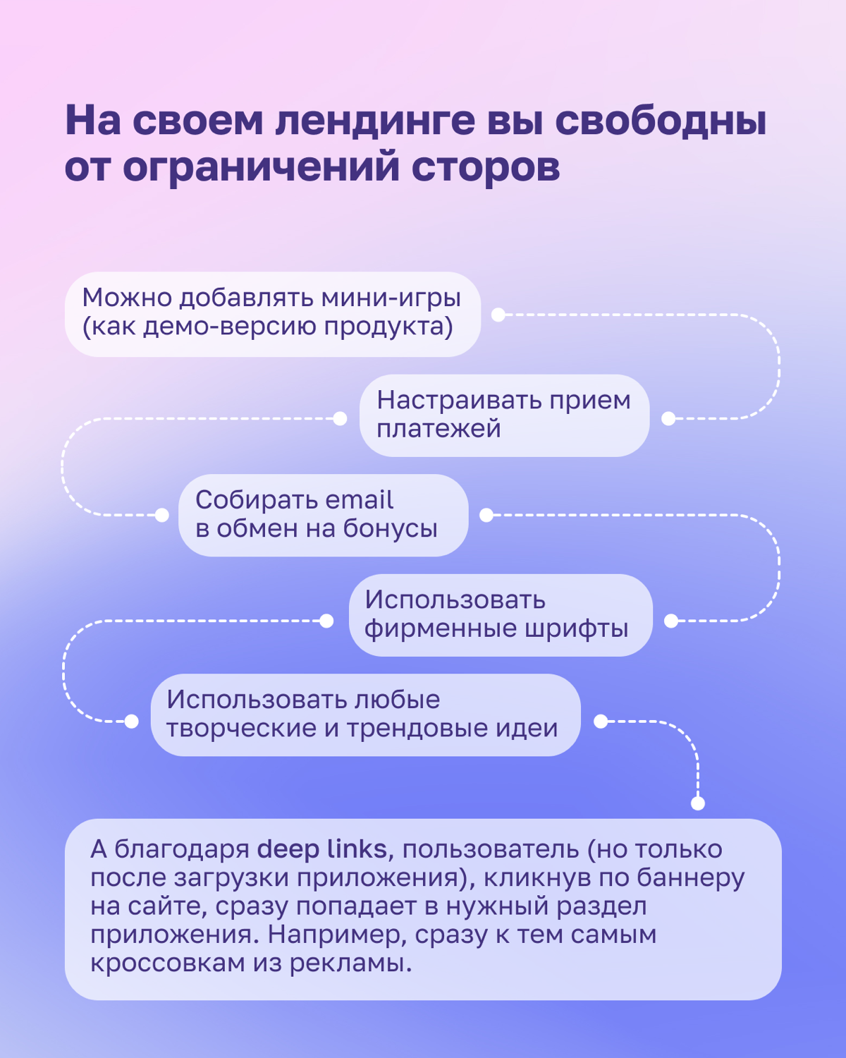 Однажды фитнес-приложение запустило лендинг с интерактивным опросом | Сетка — социальная сеть от hh.ru