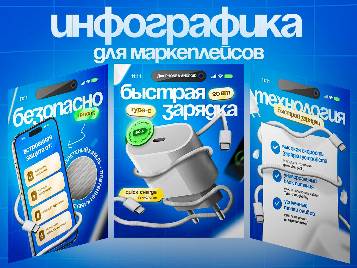 пополняю свою коллекцию портфолио таким сочным кейсом ❤️‍🔥
для заказа пишите в телеграмм: @nikitulka26 | Сетка — социальная сеть от hh.ru