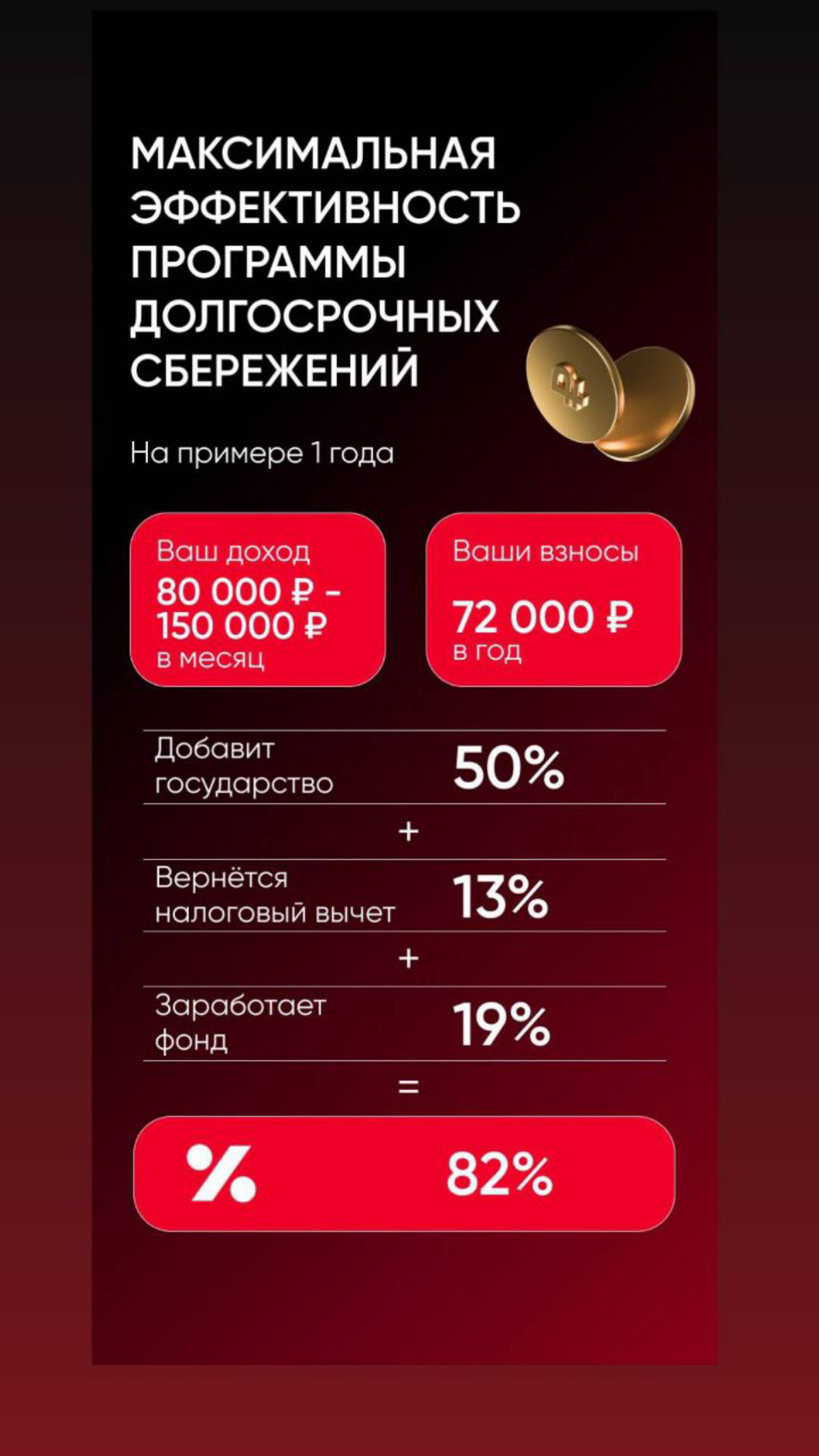 Поддержка государства
до 36 000 ₽ в год | Сетка — социальная сеть от hh.ru