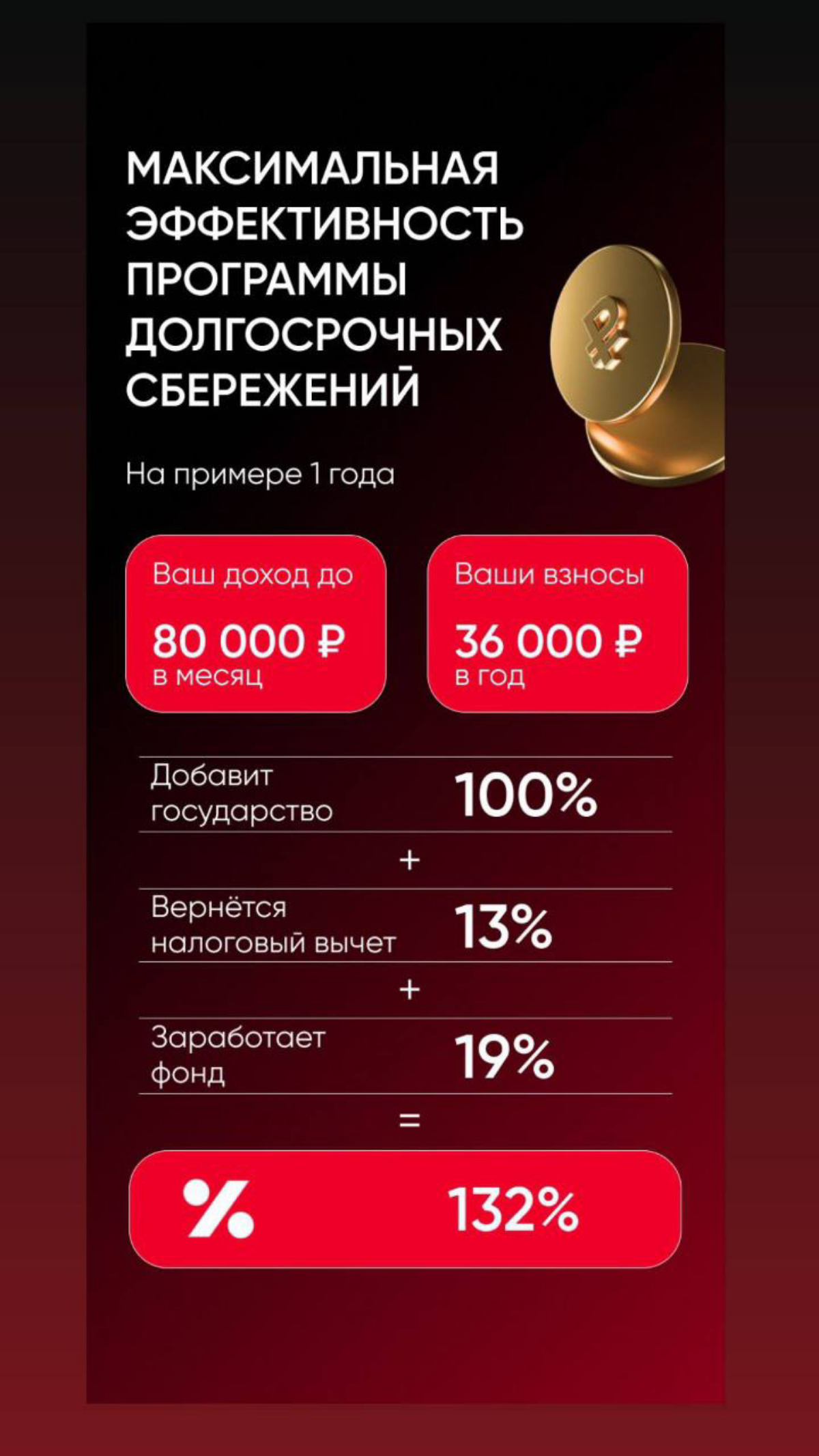 Поддержка государства
до 36 000 ₽ в год | Сетка — социальная сеть от hh.ru