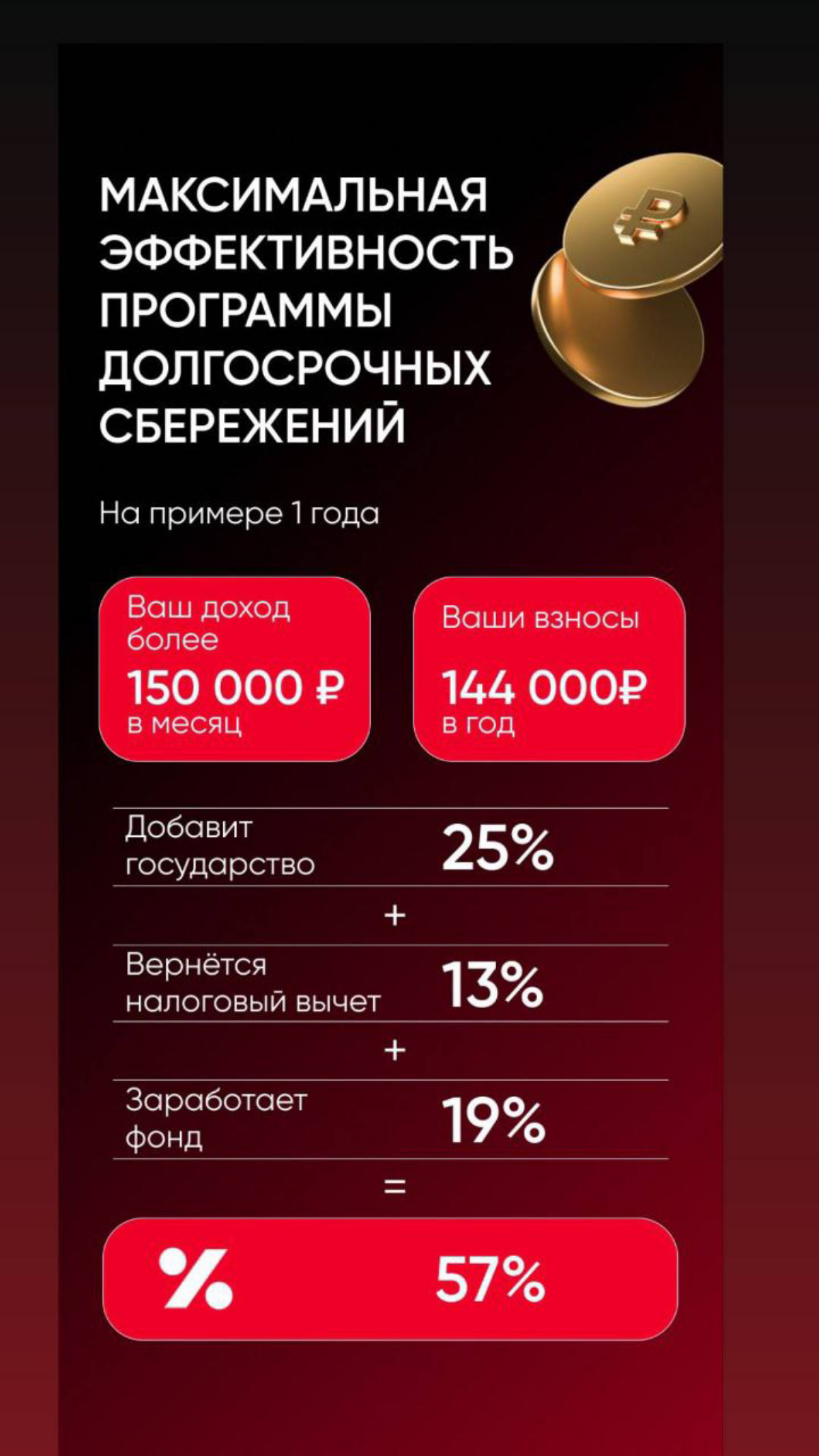 Поддержка государства
до 36 000 ₽ в год | Сетка — социальная сеть от hh.ru