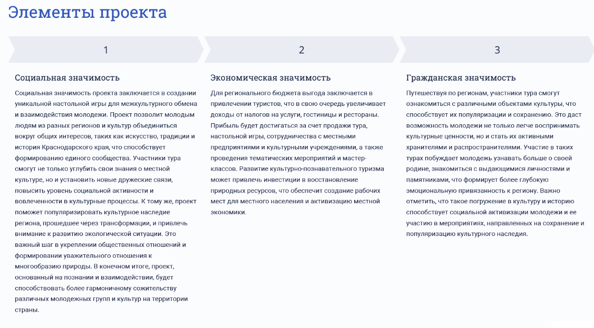 Разработка и продвижение молодежн тура в Краснодарский край | Сетка — социальная сеть от hh.ru