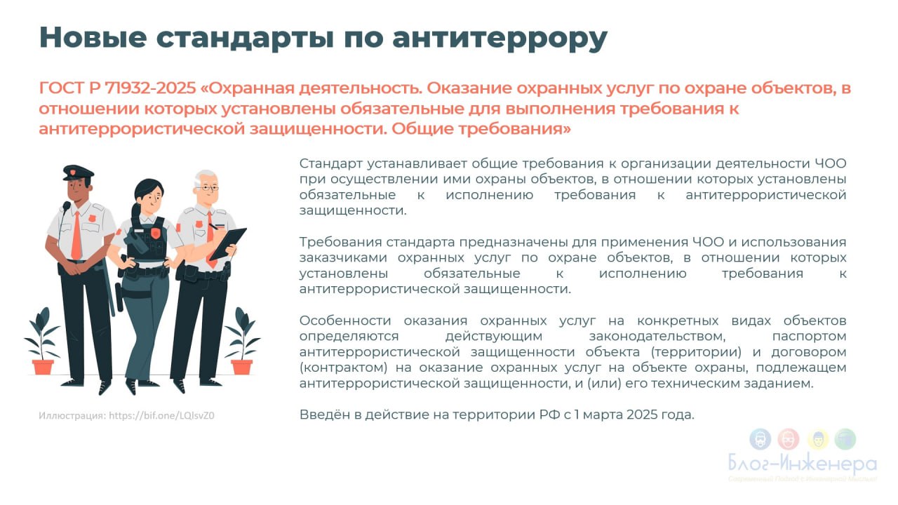 Блог—Инженера для тебя ❤️
⭐️ СУОТ 📍 Услуги | Сетка — социальная сеть от hh.ru