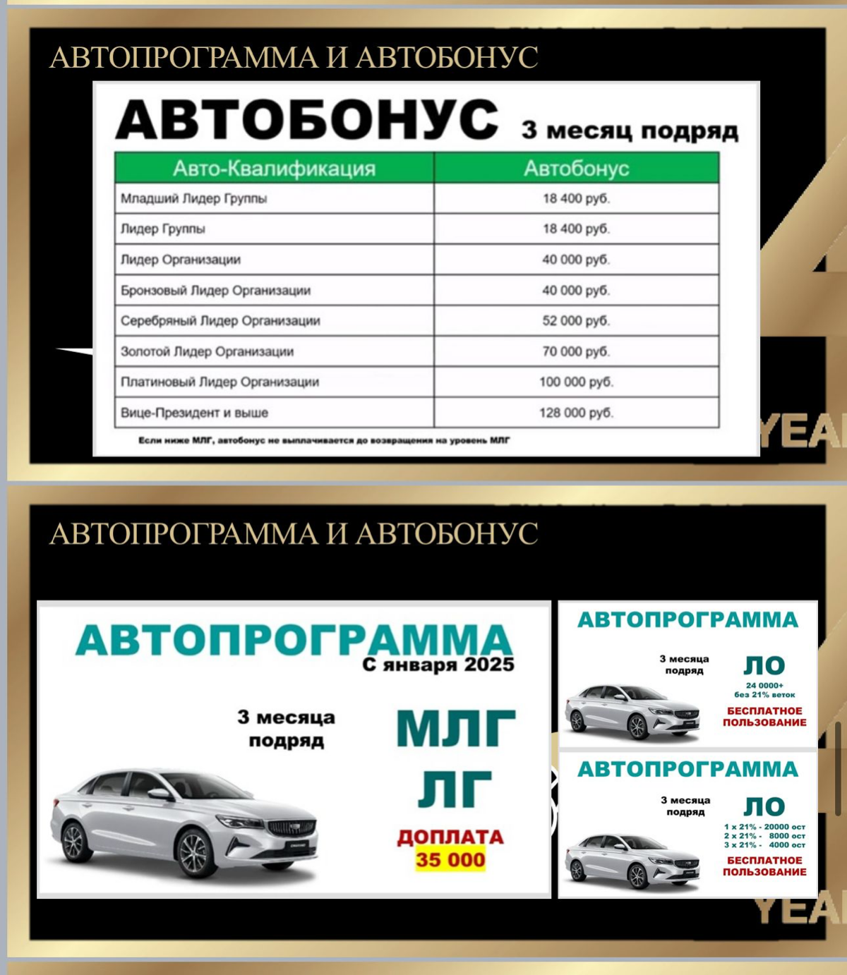Что бы в наше время купить или каким то образом приобрести автомобиль это либо кредит либо какая то кабала,мои партнеры в проекте выезжают уже через 3 месяца на новом авто!!! | Сетка — социальная сеть от hh.ru