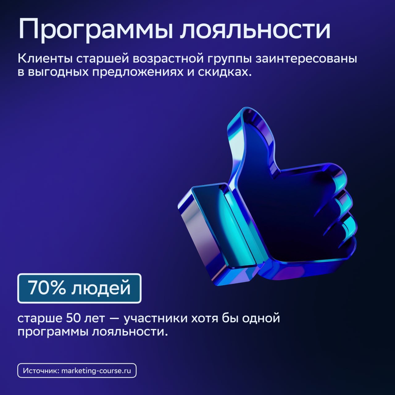 ⚡️ Серебряная экономика: почему брендам стоит обратить внимание на покупателей 50+
🔣 Демографическая ситуация стареет, и люди 50+ станут основными потребителями в экономике | Сетка — социальная сеть от hh.ru